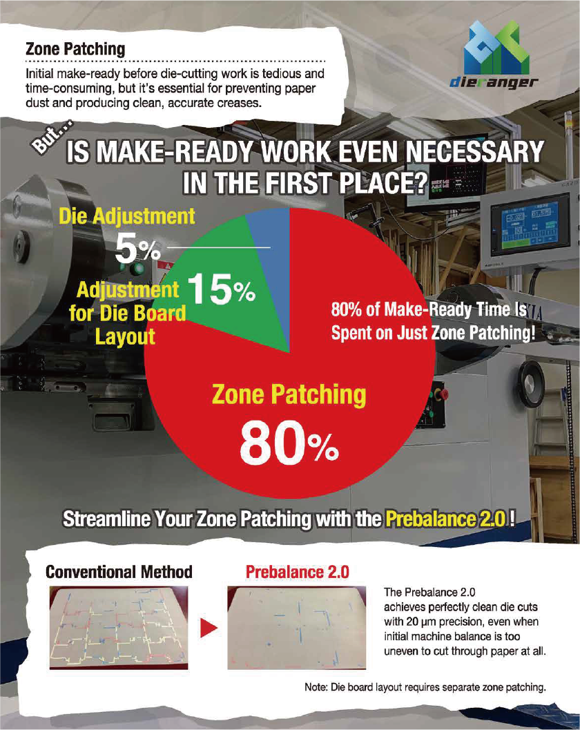 Pressbalance2.0